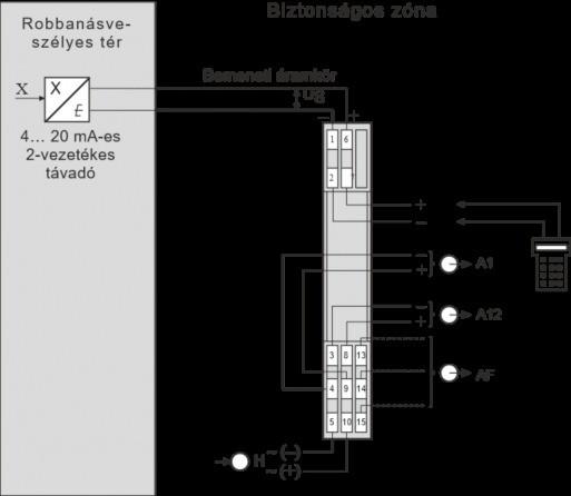 2 és 7 kivezetések közvetlenül csatlakoznak az 1 és 6 kivezetésekhez) *HHT Ex 3. ábra. SINEAX 811-1.