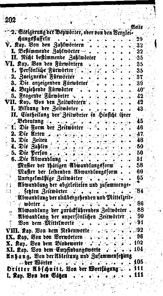 202 ' ", ' ^ eile '' 2, rttöewttöbets^martcr^beif^ottbcftseröifi- ^utt0ö lafetn.. ~29 V* Kap. Sott bett 3^rwörtevjt 32 L 33efh'tttmenbe 3ö^i»örter 32 II* 9K^t fcejhttmtettbe 3<*$to<>rter.