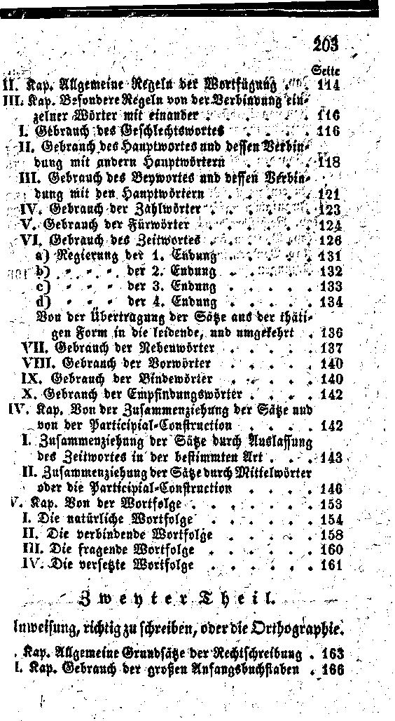 m Ü. tap*-xubtmint-ffttüttn btf Bortfüöttnö»"»'. 114 llh @ap. «Bjfonbere Regeln fcon beriberitttbuftö'efnv $elner <2Börter mit etnanber \.'. " 116 I. <3$efcrmt<$ be$ ef#te4jt<sworte* *.