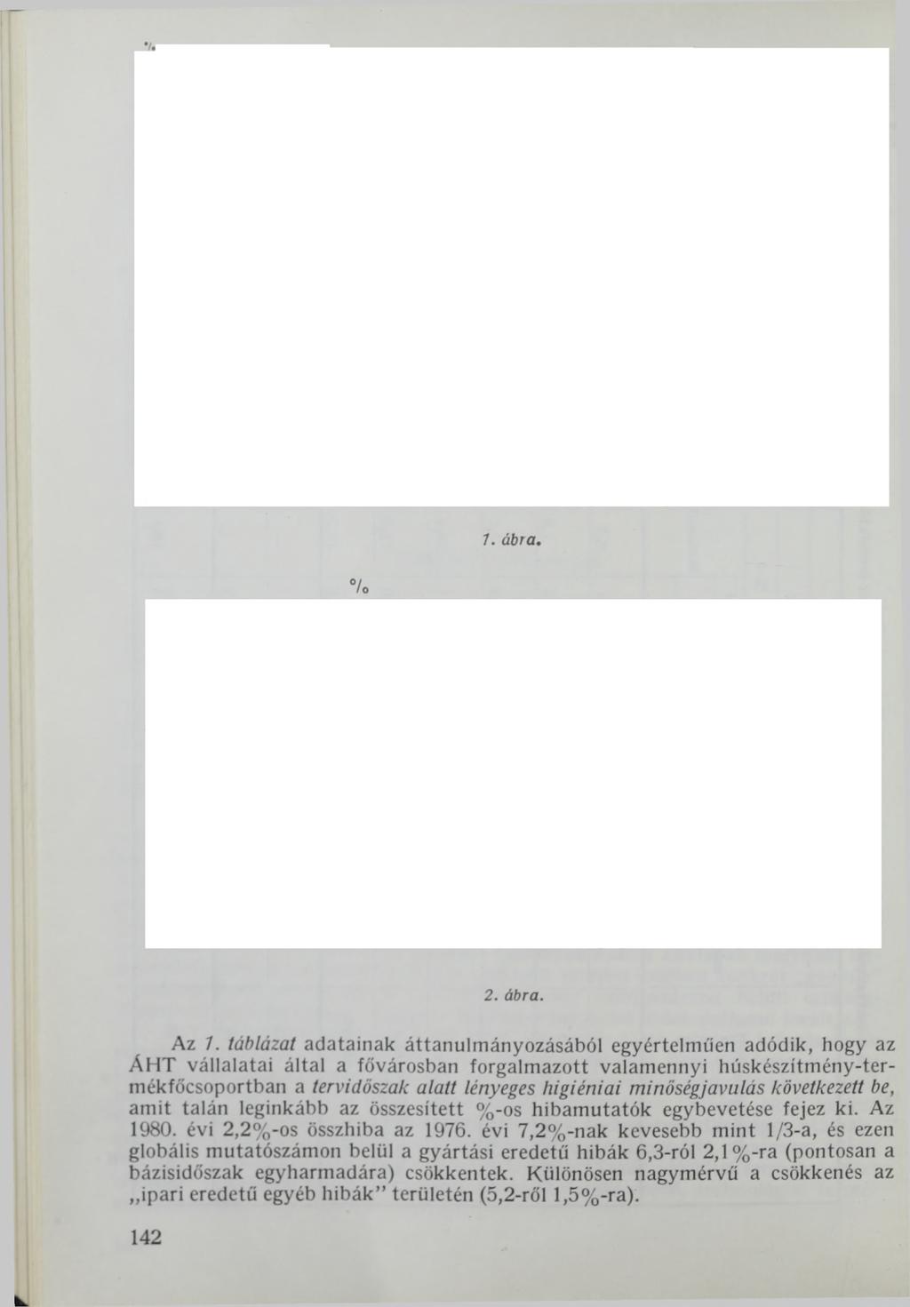 1. ábra. l о 2. ábra. Az 7.