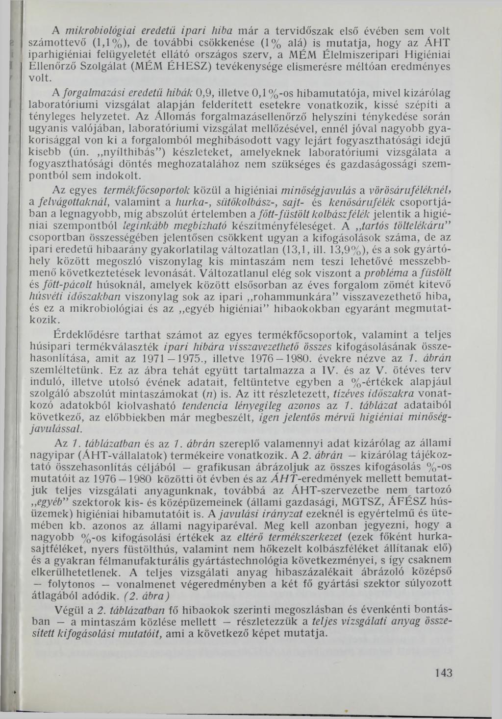A mikrobiológiai eredetű ipari hiba már a tervidőszak első évében sem volt számottevő (1,1%), de további csökkenése (1% alá) is mutatja, hogy az ÁHT iparhigiéniai felügyeletét ellátó országos szerv,