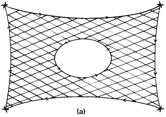 A nagy N sorfejtés ( t Hooft 74) QCD: SU(3) SU(N) N: nagy paraméter 1/N-ben kifejtek