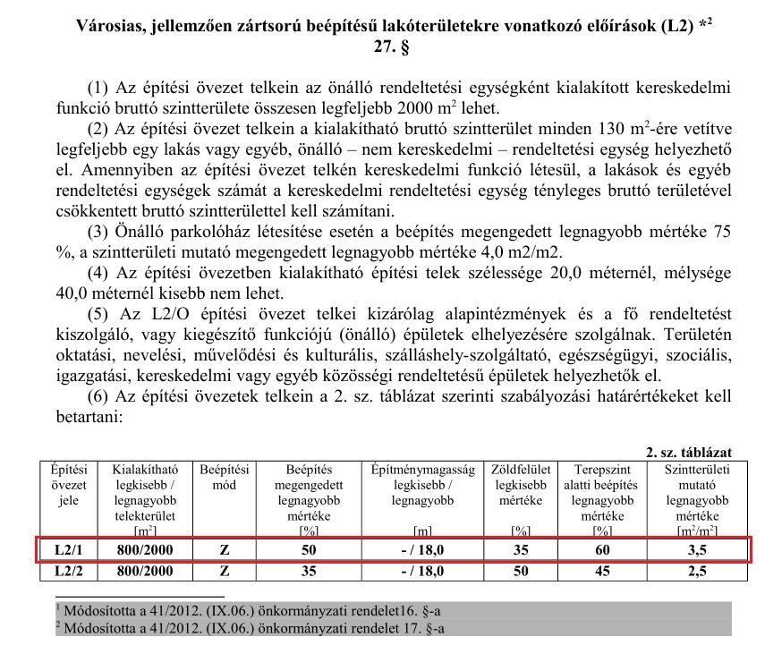 Az övezeti besoroláshoz tartozó beépíthetőségi korlátok a HÉSZ kivonata mutatja: A szabályozási tervből látható, hogy a beépített terasz, mely TAO alapján az ingatlanhoz tartozik, nagyrészt