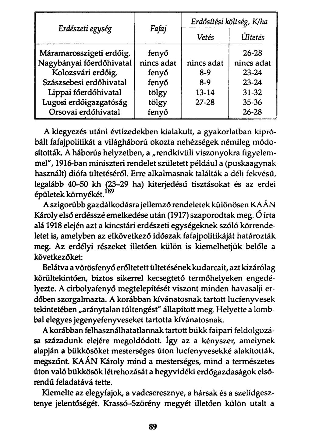 Erdészeti egység Fafaj Erdősítési költség, K/ha Vetés Ültetés Máramarosszigeti erdőig. fenyő 26-28 Nagybányai főerdőhivatal nincs adat nincs adat nincs adat I Kolozsvári erdőig.