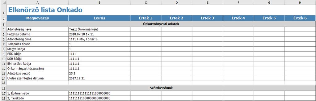 Ellenőrző lista ASP.Adó ASP ellenőrző lista (TELEPÜLÉSNÉV_ASP.Adó összehasonlítás ellenőrző lista_dátum_idő.
