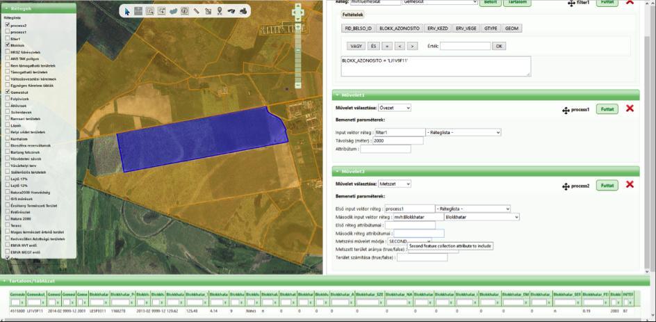 HU example 3: Agriculture and Environmental Information Sytem Integrating GIS databases to