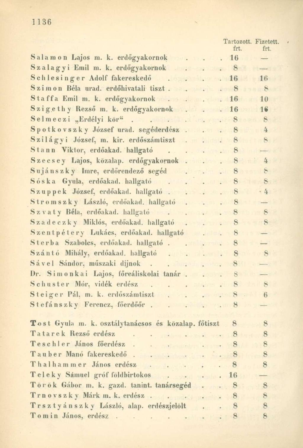 Salamon Lajos m. k. erdőgyakornok Szalagyi Emil m. k. erdőgyakornok Sch lesinger Adolf fakereskedő Sziinon Béla urad. erdőhivatali tiszt. Staffa Emil m. k. erdőgyakornok Szigethy Rezső in. k. erdőgyakornok Selmeczi Erdélyi kör".