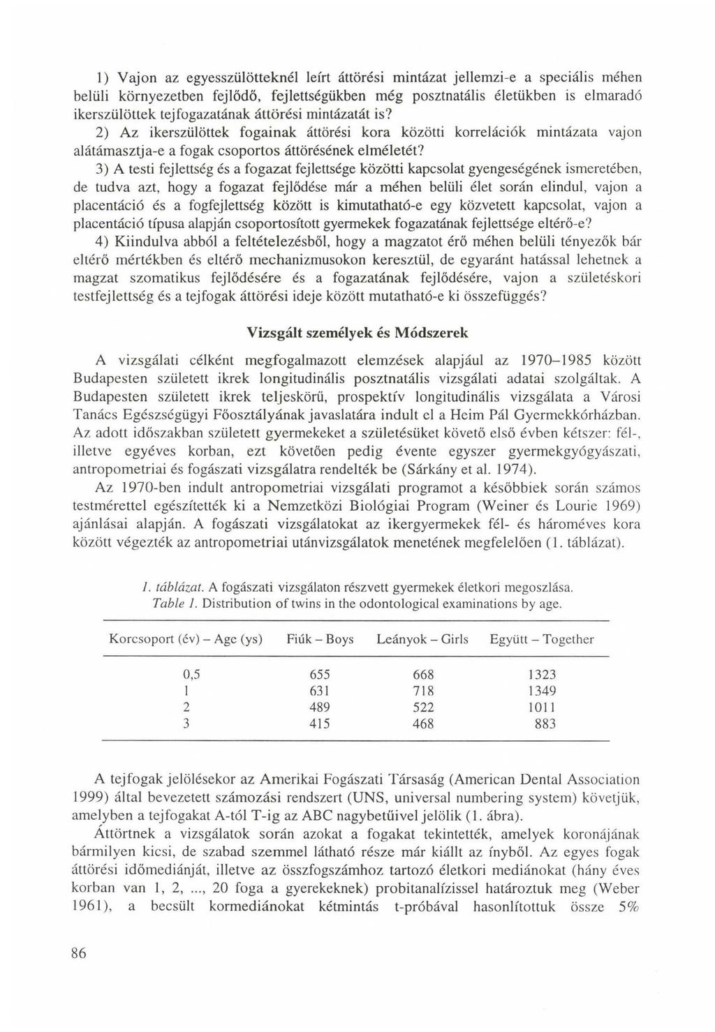 1) Vajn az egyesszülötteknél leírt áttörési mintázat jellemzi-e a speciális méhen belüli környezetben fejlődő, fejlettségükben még psztnatális életükben is elmaradó ikerszülöttek tej fgazatának