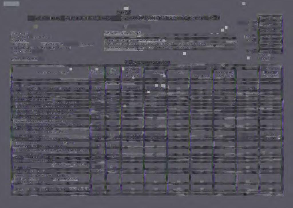 ..... OTlf ET 06 111cnonHEHltU1 Ylf PE>KAEHll1EM nnaha Ero <l>111hahcobox03fllllctbehholll AEflTEflbHOCTll1 YYpeJKAe H111e 0 6oco6neHHOe noapajaeneh111e Y4peAlllTeilb Ha111MeH0BaH111e opraha,