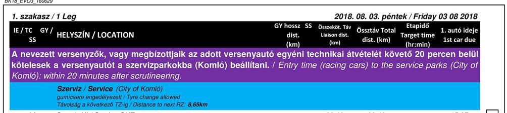 ITINERARY