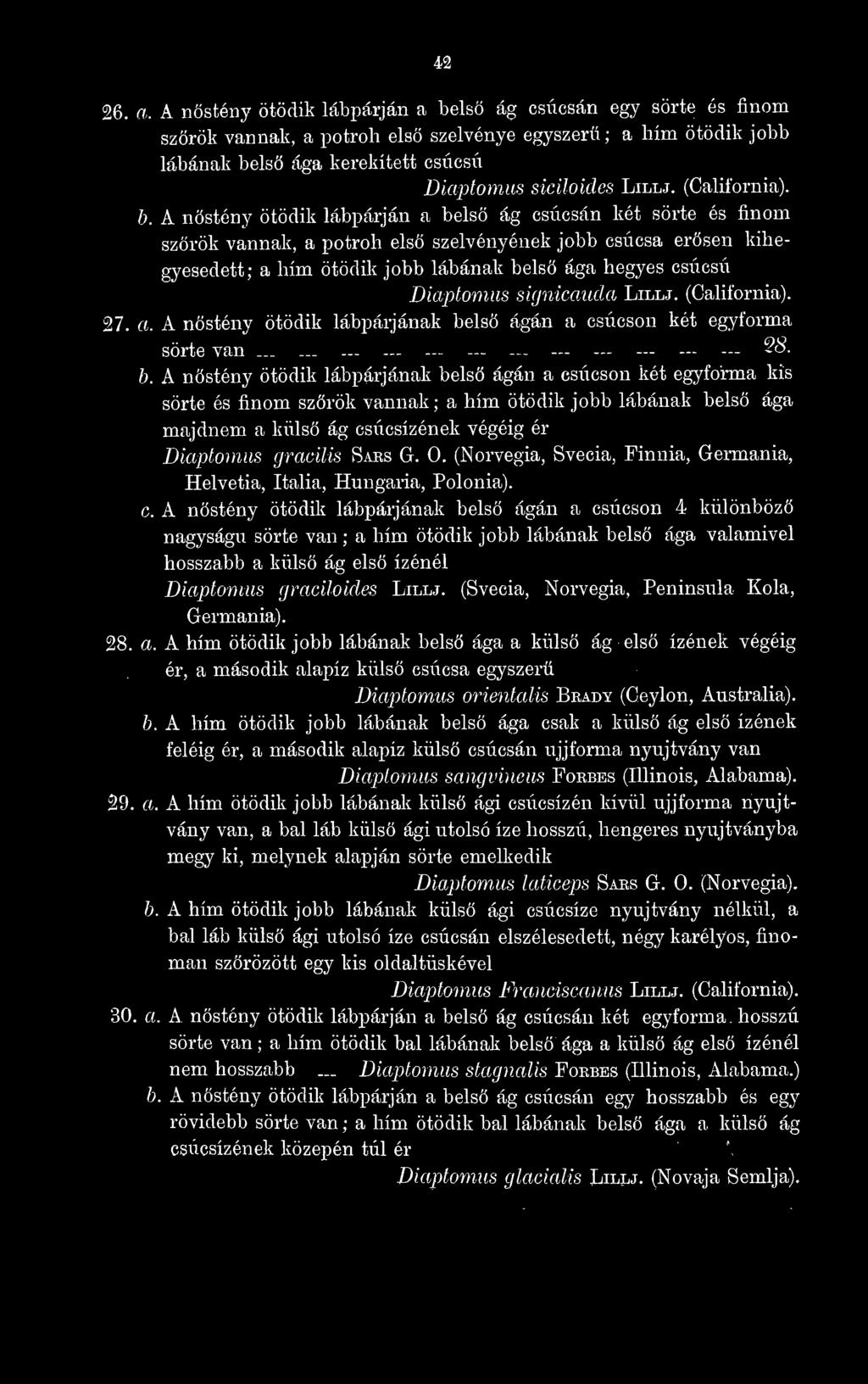 m 26. a. A nstény ötödik lábpárján a bels ág csúcsán egy sörte és finom szrök vannak, a potroh els szelvénye egyszer; a hím ötödik jobb lábának bels ága kerekített csúcsú Diaptomus siciloides Lillj.