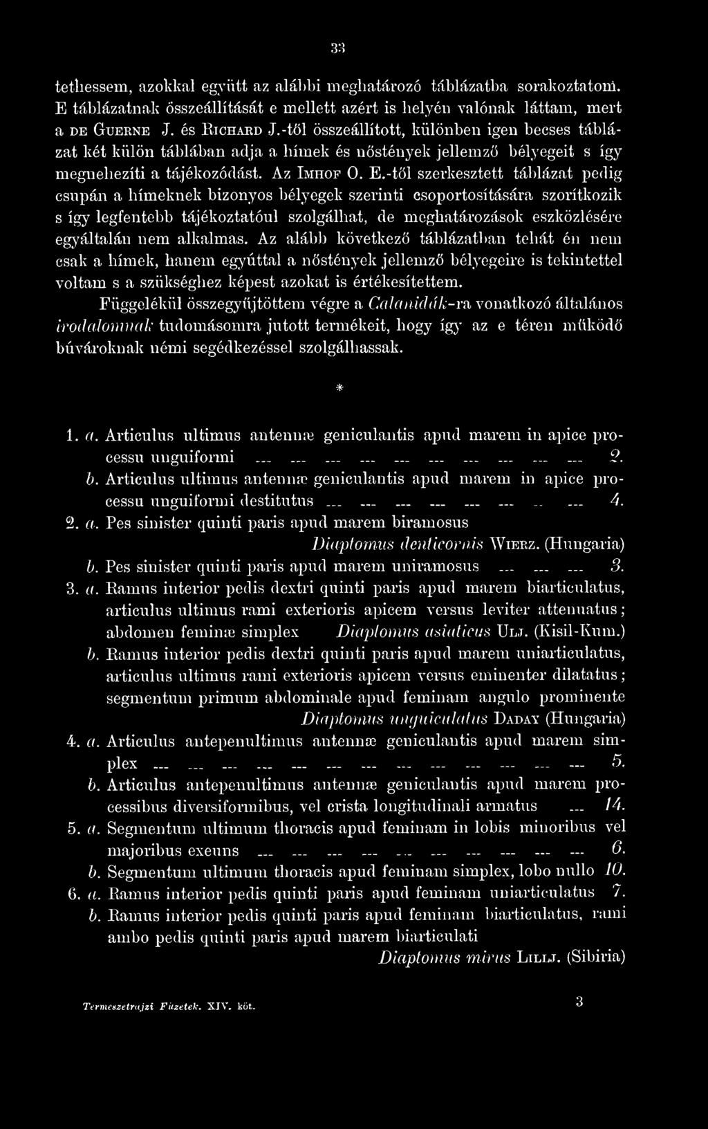 -töl szerkesztett táblázat pedig csupán a hímeknek bizonyos bélyegek szerinti csoportosítására szorítkozik s így legfentebb tájékoztatóul szolgálhat, de meghatározások eszközlésére egyáltalán nem