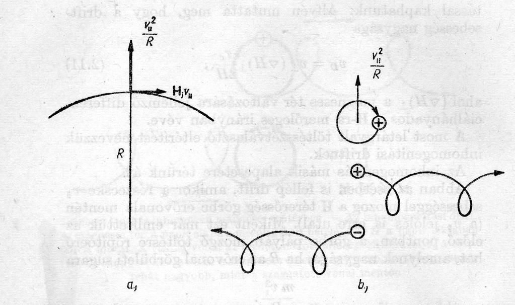 Inhomogén B A centrifugális drift a részecske v sebeséggel mozog a görbült erővonal
