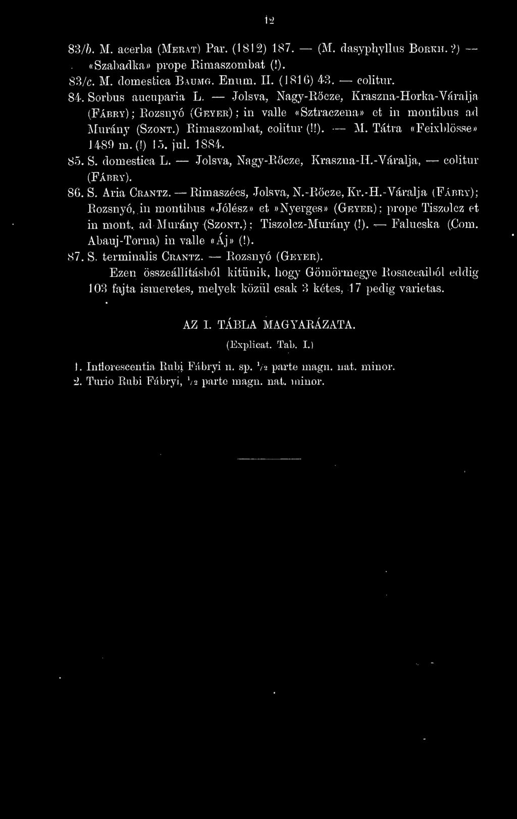 í'2 83/6. M. acerba (Merat) Par. (1812) 187. (M. dasyphyllus Borkh.?) «Szabadka» prope Rimaszombat (!). 83/c. M. domestica Baumg. Emim. IL (1816) 43. colikir. 84. Sorbus aucnparia L.