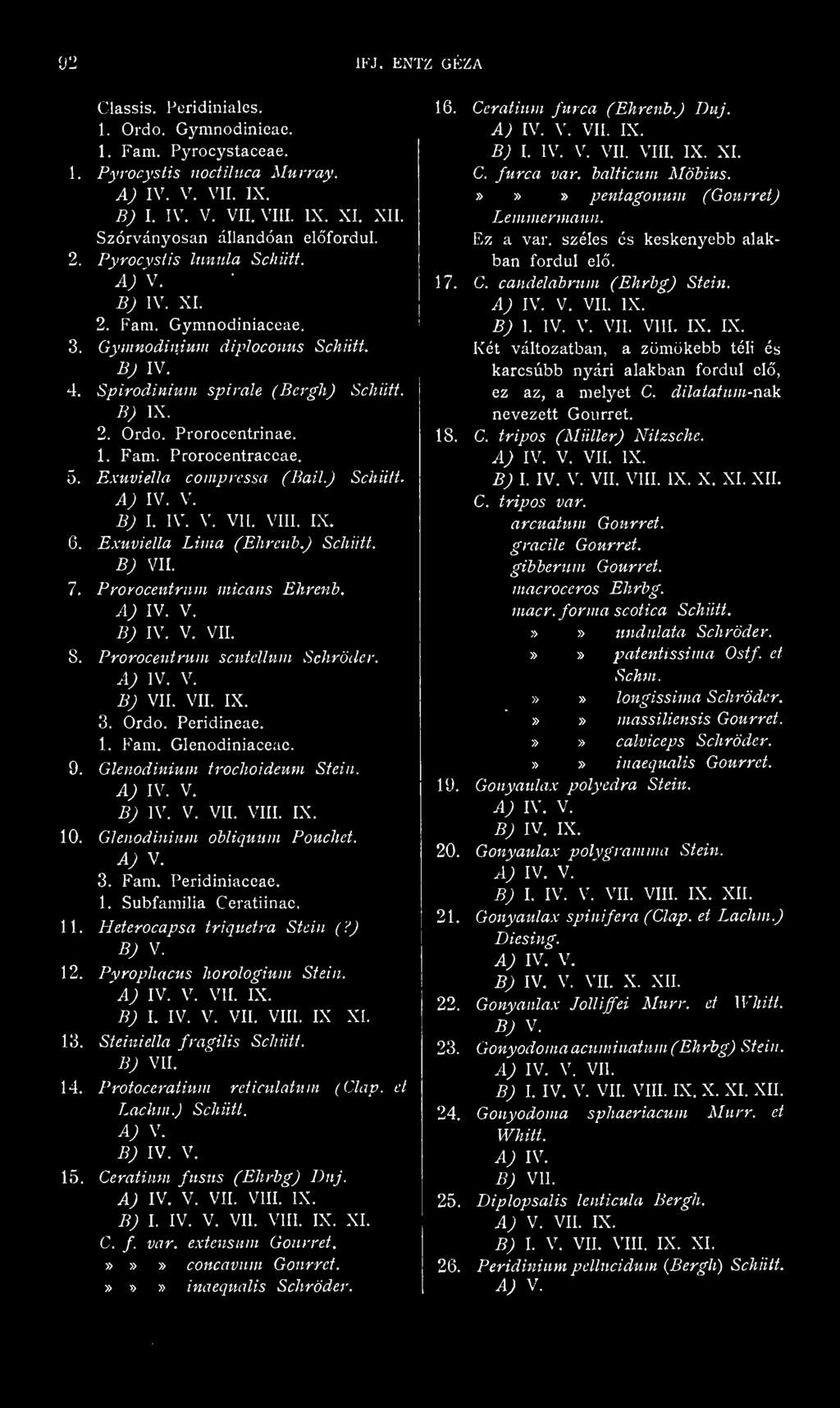 Prorocentrinae. 1. Fam. Prorocentraceae. 5. Exuviella compressa (Bail.J Schiitt. AJ IV. V. BJ I. IV. V. VII. VIII. IX. 6. Exuviella Lima (Ehrenb.) Schiitt. BJ VII. 7. Prorocentrum micans Ehrenb.