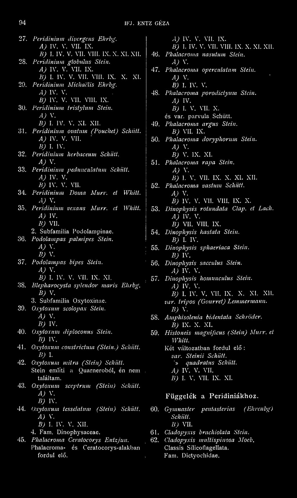 Peridinium herbaceum Schütt. 33. Peridinium pedunculatum Schütt. A) IV. V. B) IV. V. VII. 34. Peridinium Doma Murr. et Whitt. 35. Peridinium vexans Murr. et Whitt. A) IV. B) VII. 2.
