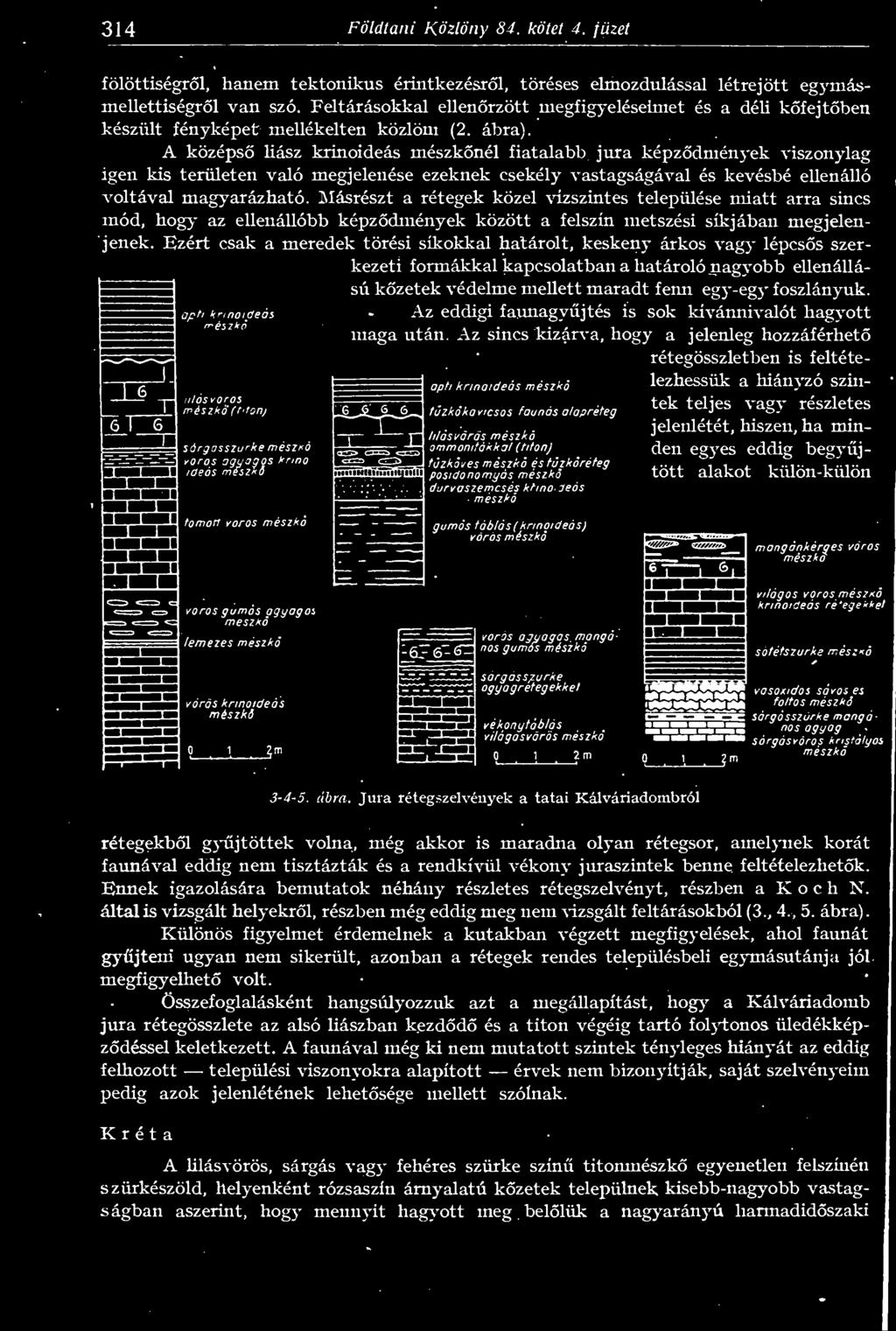 A középs liász krinoideás mészknél fiatalabb jura képzdmények viszonylag igen kis területen való megjelenése ezeknek csekély vastagságával és kevésbé ellenálló JlJ T apti krinoideás mészk utas vörös
