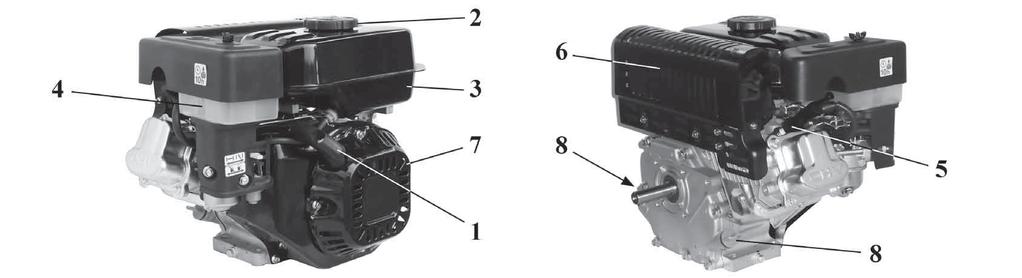H A MOTOR RÉSZEGYSÉGEI 1 Indító markolat 5 Gyertya 2 Üzemanyagtartály kupak 6 Kipufogó 3 Üzemanyagtartály 7 Ventilátor védelem 4 LégszırŒ fedél 8 Olajtartály dugó / Olajszint pálca EST MOOTORI OSAD 1