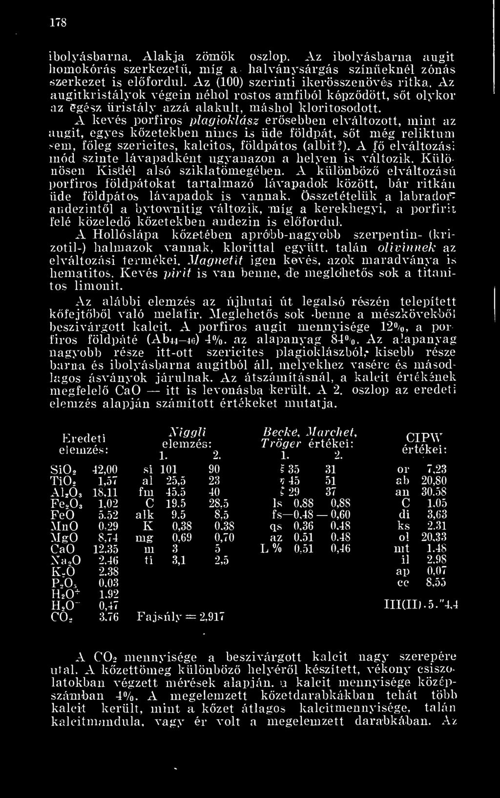 A kevés porfiros plagioklász ersebben elváltozott, mint az augit, egyes kzetekben nincs is üde földpát, st még reliktum >em, fleg szerieites, kalcitos, földpátos (albit?).