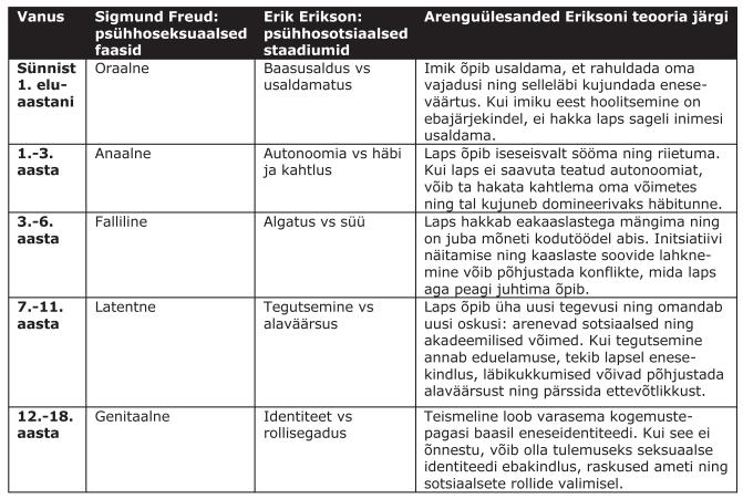 omakorda rangeid piiranguid, mille tulemuseks on teisemelise katsumusterohke siseheitlus.