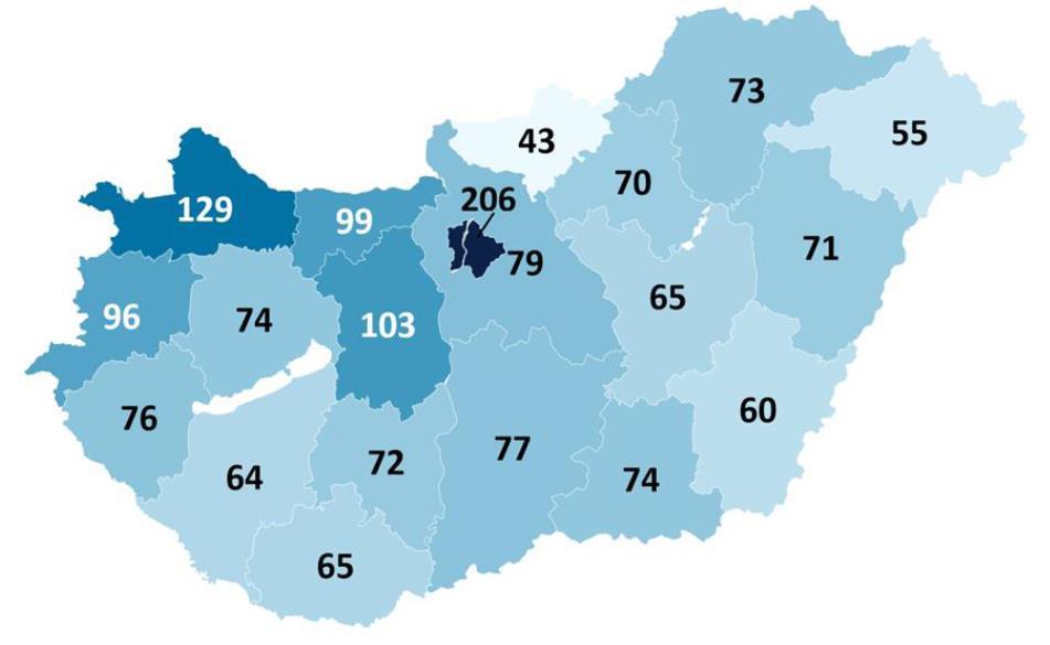 A MUNKA ÉS A TŐKE MOBILITÁSÁNAK ÖSZTÖNZÉSE HOZZÁJÁRUL A TERÜLETI EGYENLŐTLENSÉGEK