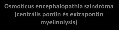Súlyos hypoglycaemia 4. Hepaticus encephalopathia 5. Pajzsmirigy, mellékpajzsmirigy betegség 6.