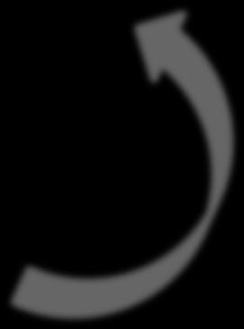 tr fr to t1 s2 t2 to fr Clear level separation: o Loses some flexibility Metamodeling and