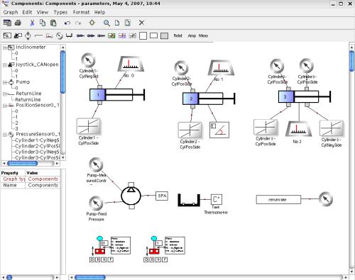 MetaEdit+ Metamodeling