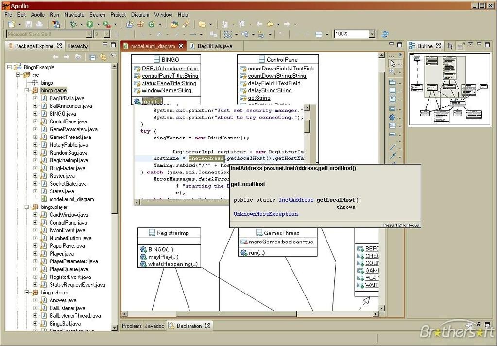 Eclipse GMF Metamodeling