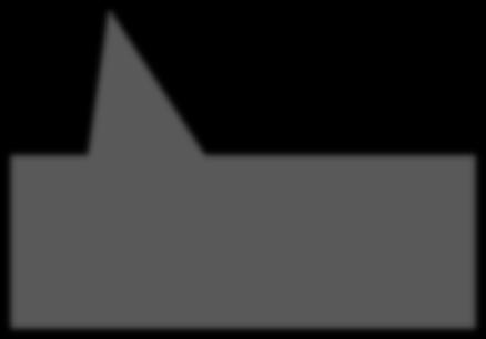 Cross-reference Resource (typically file)