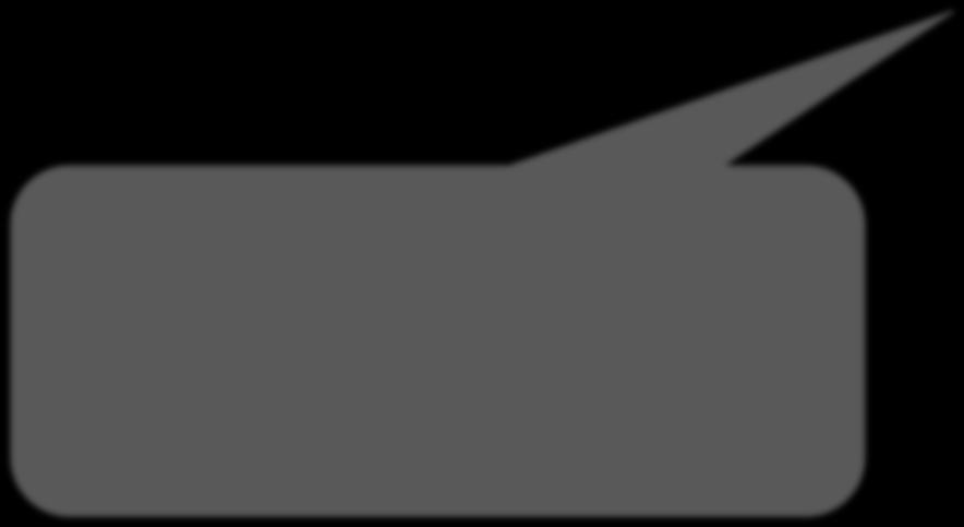 The EMF Toolkit Code generation is carried out based upon the generator model code