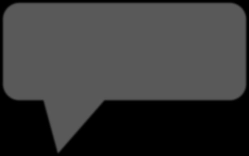 Creation of Ecore metamodels UML class diagram