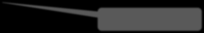 Class Definition in PetriNet.