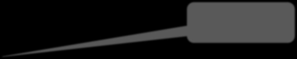Auto-Generated Interface ESuperClass EMF