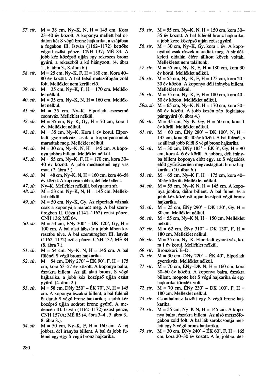 37. sír. M = 38 cm, NyK, N, H = 145 cm. Kora 55. sír. 2Ъ^0 év között. A koponya mellett bal oldalon két S végű bronz hajkarika, a szájában a fogakon III. István (11621172) kettőbe 56. sír. vágott ezüst pénze, CNH 137; MÉ 84.