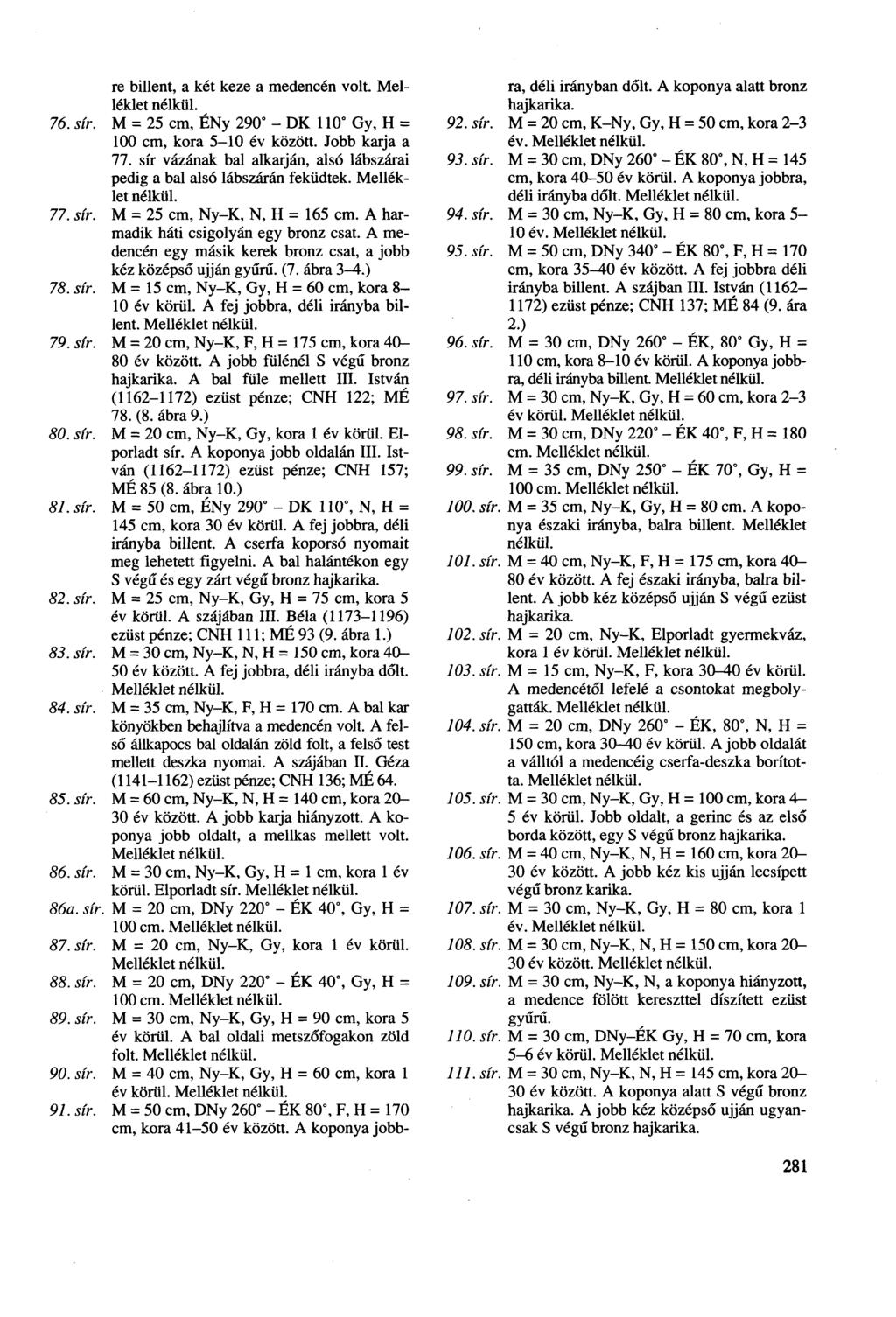 re billent, a két keze a medencén volt. Melléklet nélkül. 76. sír. M = 25 cm, ÉNy 290 DK 110 Gy, H = 100 cm, kora 510 év között. Jobb karja a 77.
