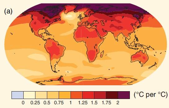 Az 1 C-os melegedéshez tartozó várható klímaváltozás mértéke Hőmérséklet-változás