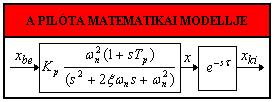 6 A 4. ábra alajá a reülőgé-vezető átviteli függvéye már köye felírható: ki e Y, 3.3 ahol a reülőgé-vezető izom-redzeréek időkéée. A 3.3 egyeletet zoká PDH modellek i evezi. A 4. ábra alajá a 3.