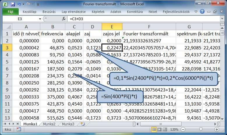 FFT alkalmazás Fourier-analízis