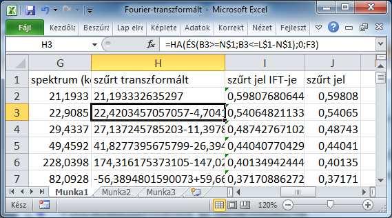 FFT alkalmazás Fourier-analízis (folyt.