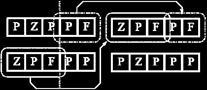 Az első a keresztezés, amelynek során két egyed kromoszómáinak felhasználásával állítunk elő egy (esetleg rögtön kettő) új egyedet.
