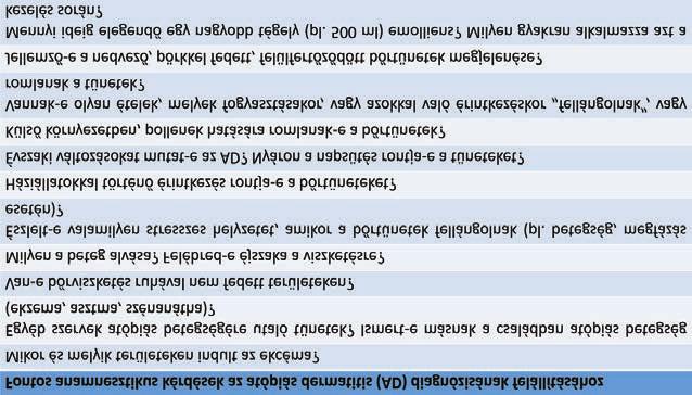 klinikai megjelenés, allergiás szenzitizáció jelenléte), és annak egyéb kórképekkel való kapcsolatáról (pl. ichthyosis, tenyéri-talpi ekzema, étel intolerancia, mikrobiális felülfertőződések).