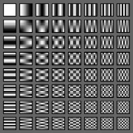 Ha a formátum 4:2:2 (4 minta világosság, 2-2 minta színesség), a mintavétel a színességi értékeknek 8x8-as blokkok helyett 16x16-os méret blokkokból 4 pixel átlagát veszi. 3.