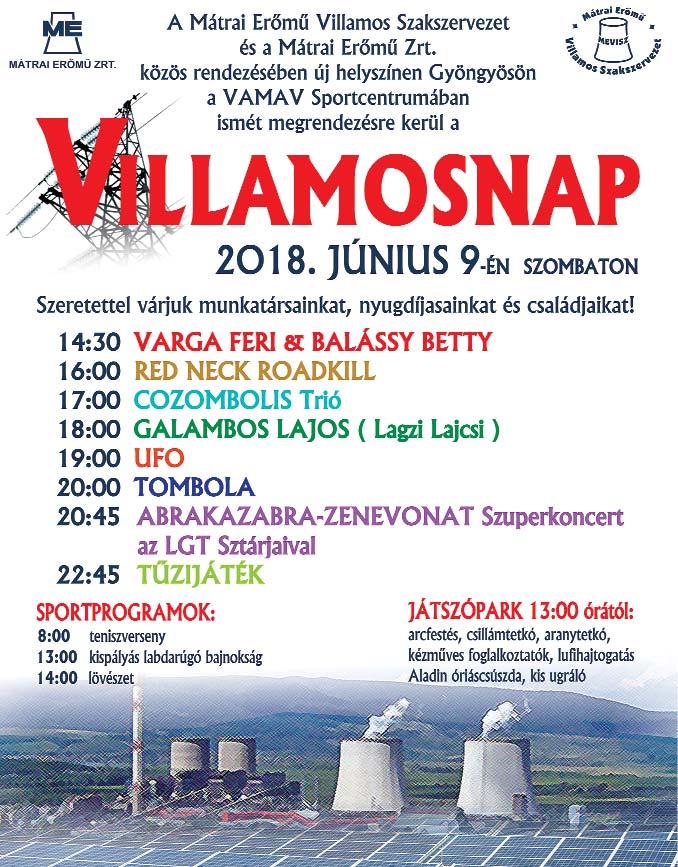 A szervezés is döcögve ment, a helyszínt biztosító lovastanya már vérszemet kapott, és a kezdetben megbeszélt dolgokat már nem, vagy csak külön díj ellenében volt hajlandó biztosítani.
