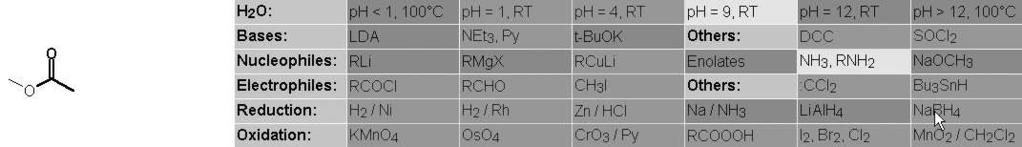 Hidroxil véd csoportok 3.