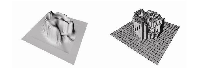 3D-konformális sugárkezelés = besugárzási mező