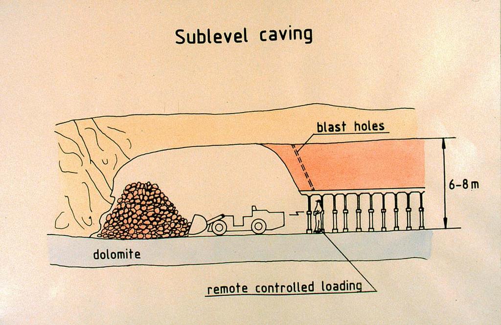 Caving in