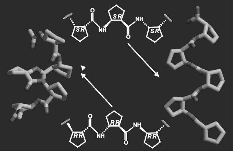 Magyar Kémiai Folyóirat - Előadások 11 C I = Ph, tbu C 2 C C 26. Ábra. idroxilezések laktonon keresztül.