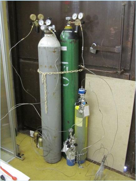 In-situ