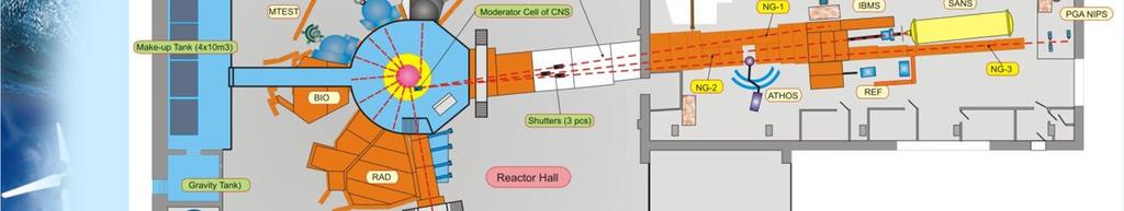 Gamma Aktivációs Analitika (PGAA) (mm) PGAI-NORMA ( 200 µm) Neutron, gamma és